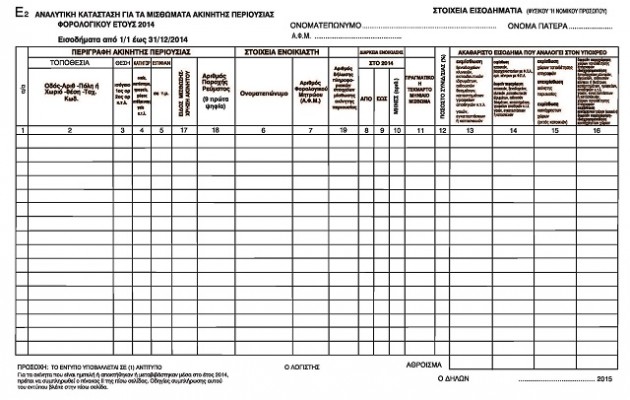 Συμβουλές για την συμπλήρωση του Ε2 θα παρέχει η ΠΟΜΙΔΑ