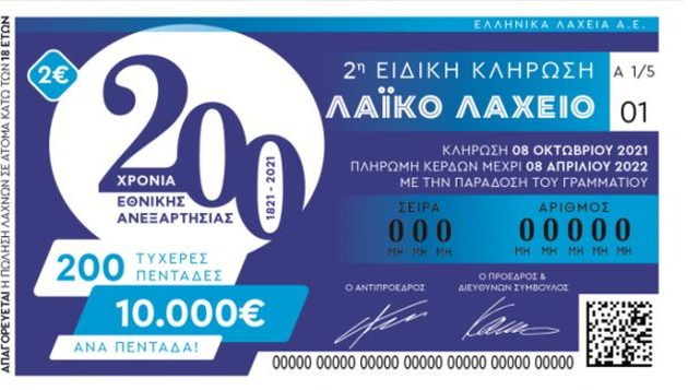 Λαϊκό Λαχείο: Την Παρασκευή μοιράζει 10.000 ευρώ σε 200 τυχερούς