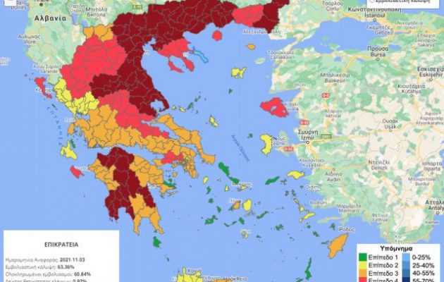 Αναμένονται 7.000 κρούσματα και την Παρασκευή