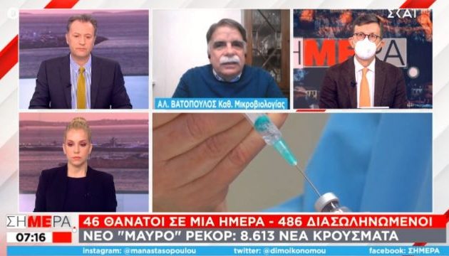 Βατόπουλος: Αυτός ο κορωνοϊός «είναι ύπουλος» – Η επιδημία εντοπίζεται κυρίως στις σχολικές ηλικίες