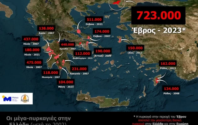 Copernicus: Η φωτιά στον Έβρο είναι η μεγαλύτερη πανευρωπαϊκή δασική πυρκαγιά δεκαετιών