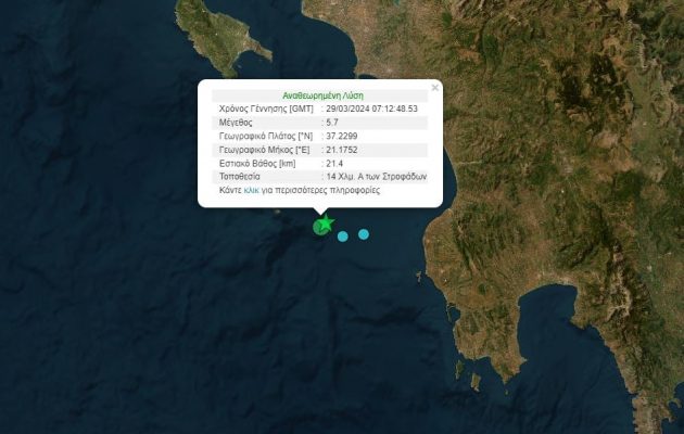 Σεισμός 5,7 Ρίχτερ στην Ηλεία – Οι εκτιμήσεις των σεισμολόγων