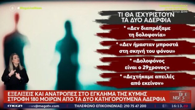 «Τα γυρίζουν» τα αδέρφια στην Εύβοια για την πατροκτονία: Κατηγορούν τον γαμπρό – «Ομολογήσαμε έγκλημα που δεν διαπράξαμε»